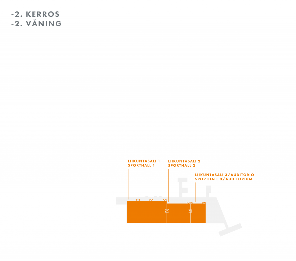 Kerros -2 FI-SV Olympiastadion