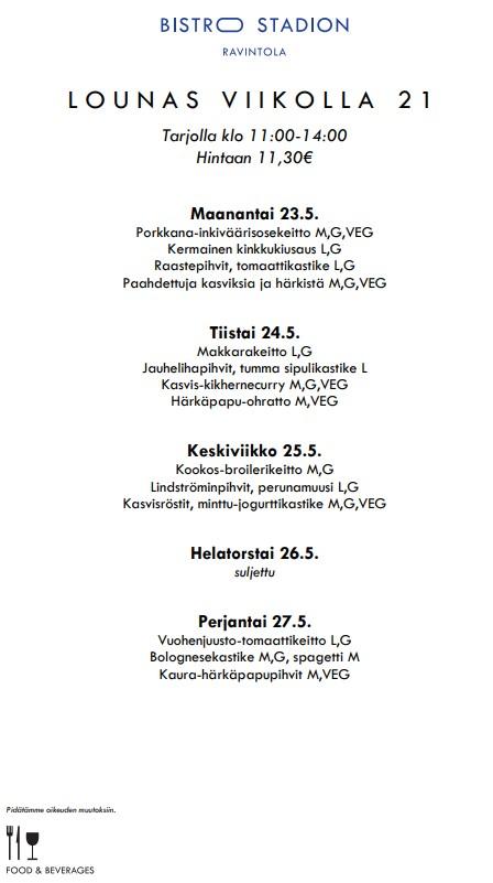 Kuva: Bistron lounaslista viikko 21 Kuva