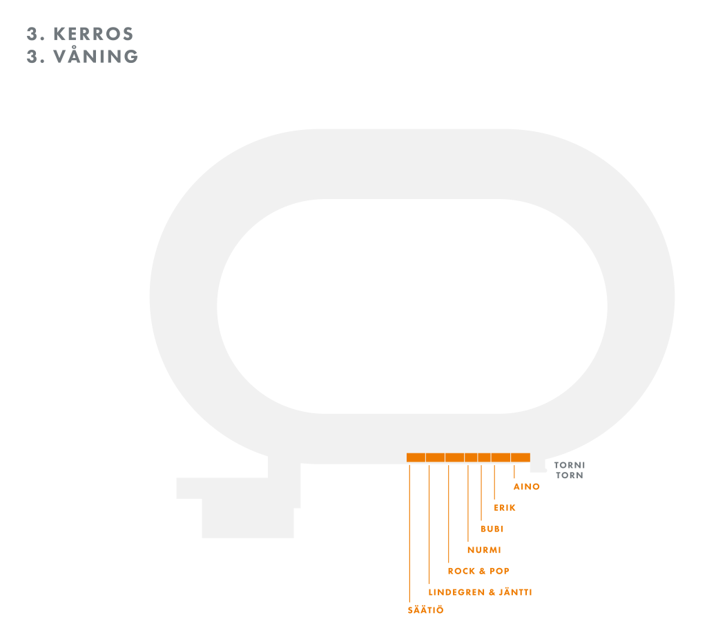 Kerros 3 FI-SV Olympiastadion